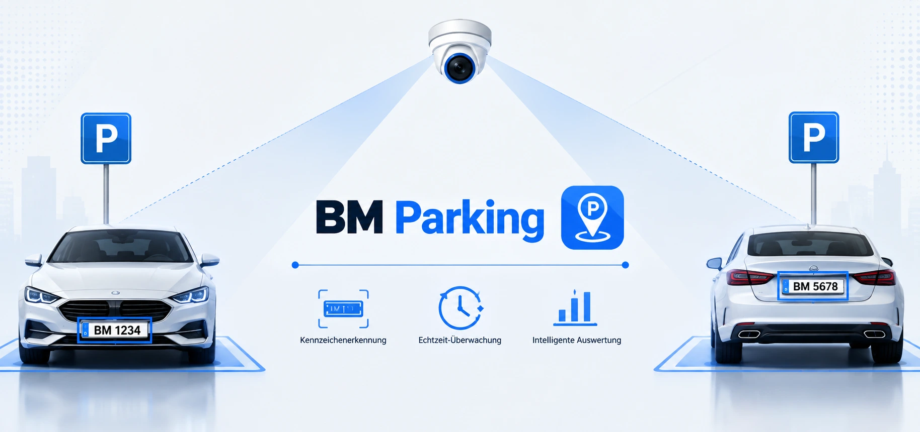BM Parking Kennzeichenerkennung bei Einfahrt, Parkdauer und Ausfahrt